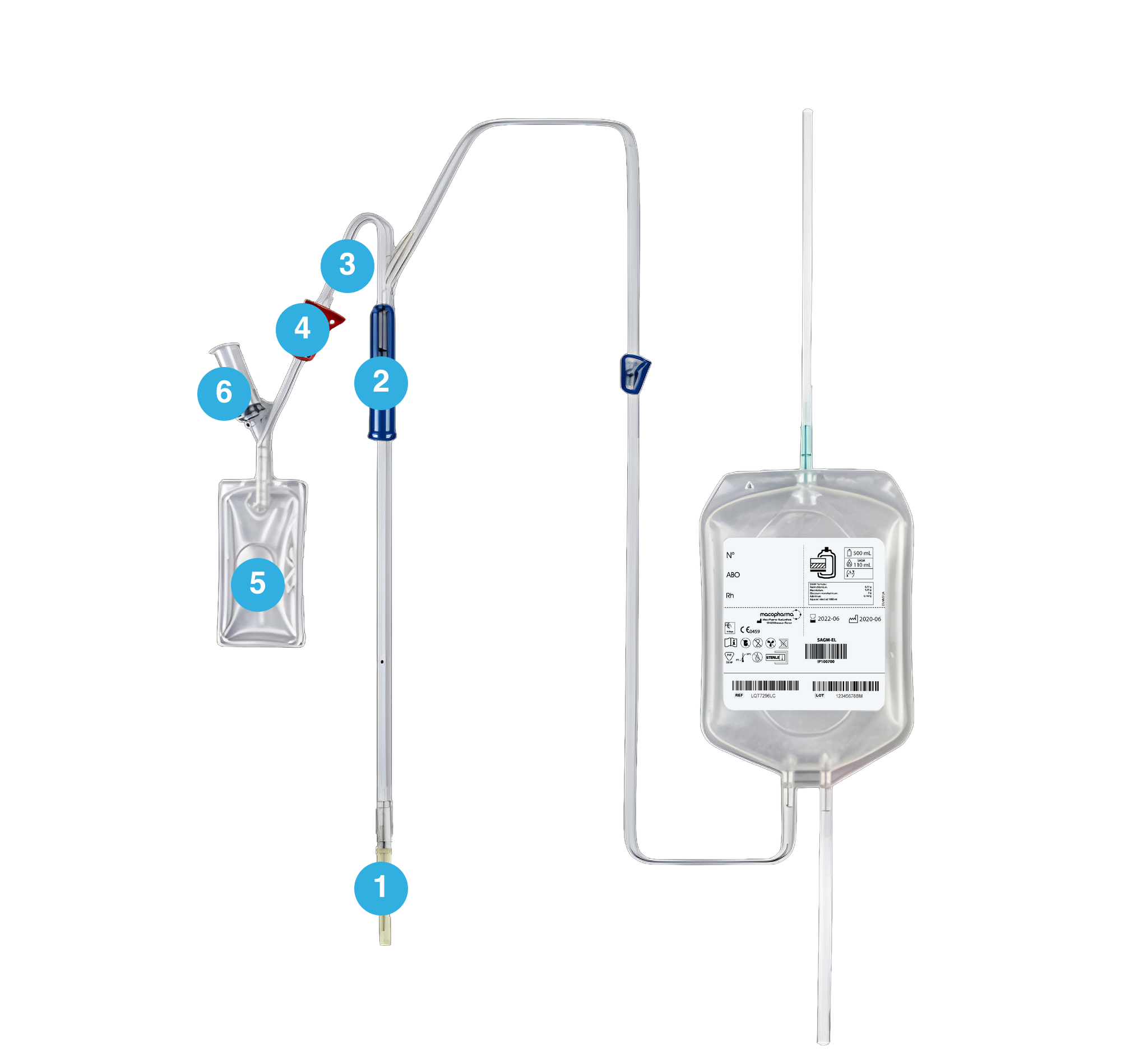 Macopharma collection line kit with numbered components